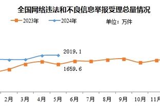 讨论｜打出优秀防守的年轻球队并不多见 雷霆的防守秘诀是什么？